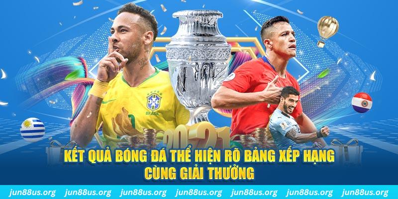 Kết quả bóng đá thể hiện rõ bảng xếp hạng cùng giải thưởng