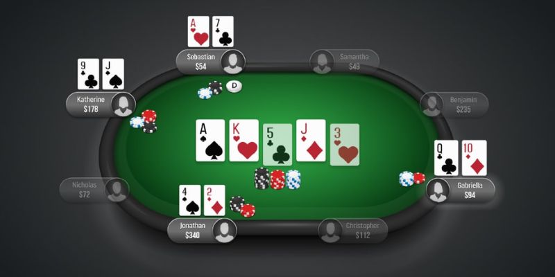 Ranking Poker Chi Tiết Nhất 2025 - Khám Phá Cùng Jun88 5 Các hand thường thấy