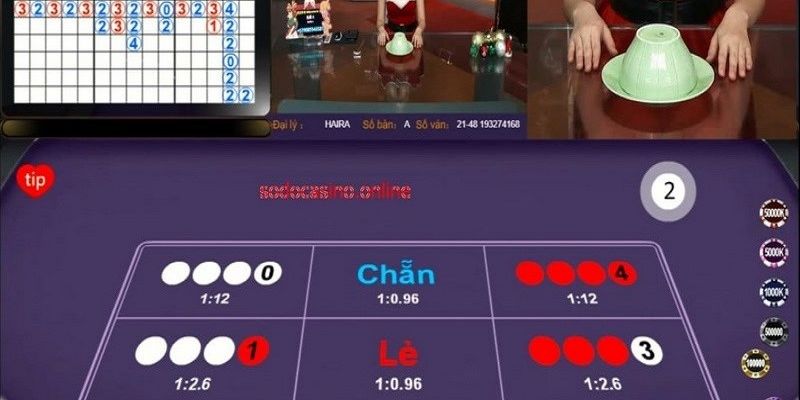 Cách Bẻ Cầu Xóc Đĩa Jun88: Bí Quyết Nhận Diện Quy Luật