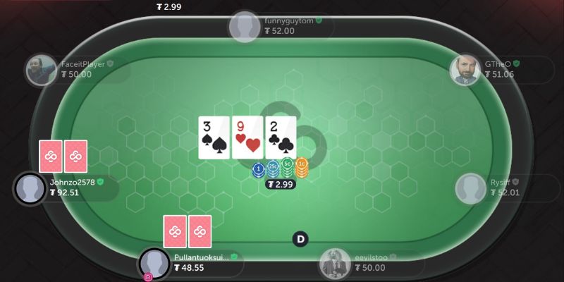 Ranking Poker Chi Tiết Nhất 2025 - Khám Phá Cùng Jun88 6 Ranking poker chi tiết từ vị trí 1 đến 10 với ví dụ từng loại hand