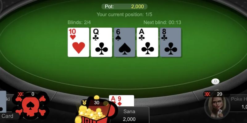 Ranking Poker Chi Tiết Nhất 2025 - Khám Phá Cùng Jun88 4 Ranking poker từ royal flush đến full house